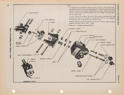Lot #9039 Douglas DC-4 Maintenance Manual - Image 5