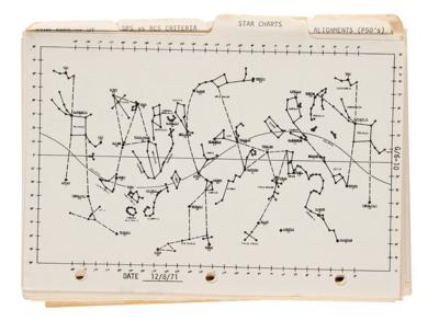 Lot #9508 Fred Haise's Training-Used Apollo 16 CSM G&C Checklist - Image 5