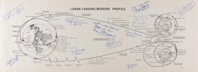 Lot #9568 Apollo Astronauts (10) Signed Lunar Landing Mission Profile - Image 1
