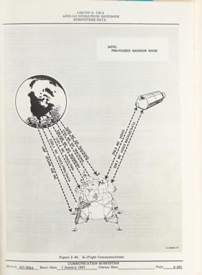 Lot #9623 Apollo 2 'Lunar Module 2' Operations Handbook - Vol. I - Image 6