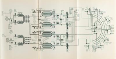 Lot #9625 Apollo CSM Block II Operations Handbook - Vol. I (1967) - Image 6
