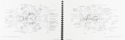 Lot #9641 Lunar Landing Research Vehicle Flight Suit and Archive from Pilot Emil 'Jack' Kluever - Image 25