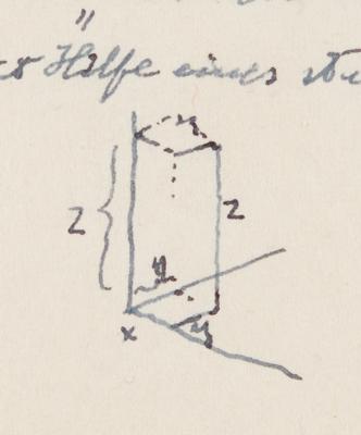 Lot #187 Albert Einstein Handwritten Manuscript: 