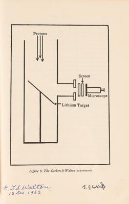 Lot #6090 Manhattan Project: Atomic Bomb Signed Book with Einstein, Oppenheimer, Bohr, Enola Gay Crew, Nobel Prize Winners, and Nuclear Researchers - Image 9