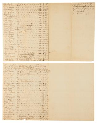 Lot #1 George Washington Document Signed for Potomac Company Payroll - Image 3
