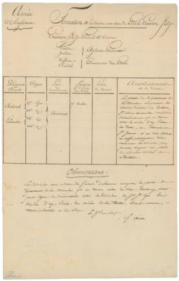 Lot #316 Napoleon Bonaparte and His Marshals Collection of (25+) Autographs - Image 30