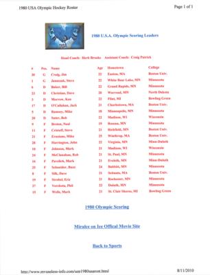 Lot #4329 Lake Placid 1980 Winter Olympics: 'Miracle on Ice' Team USA Signed Seat - Image 7