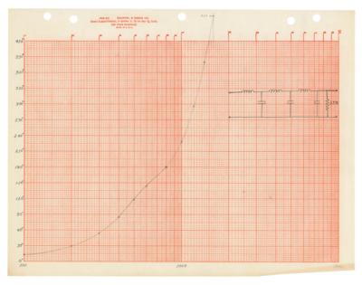 Lot #311 Hans Hosenthien Archive of Handwritten Papers - Image 5