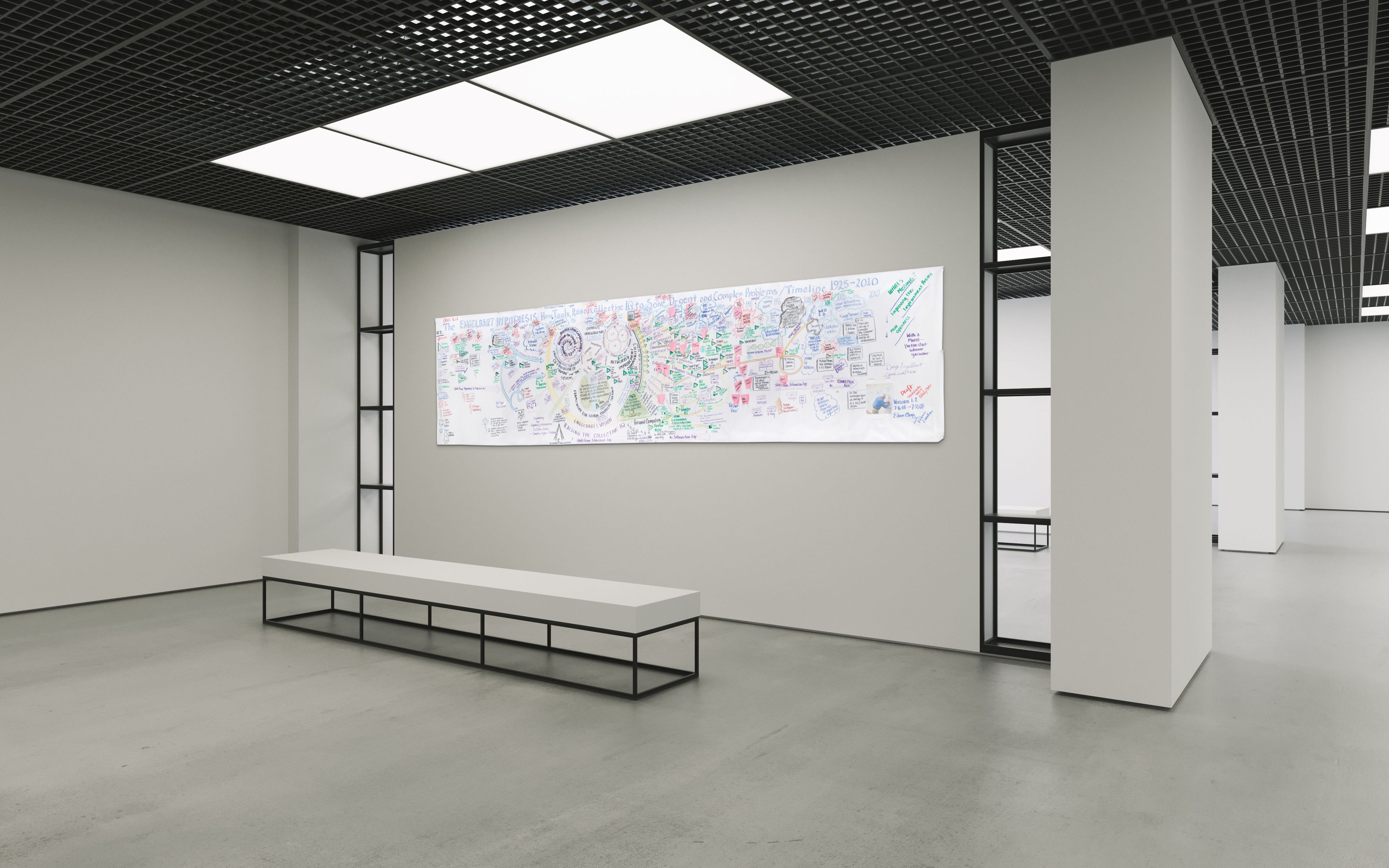 Lot #5064 Douglas Engelbart Signed and Hand-Drawn Mural: 'The Engelbart Hypothesis,' the Co-Evolution History of Technology and Culture - 16 Feet Long - Image 1