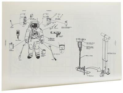 Lot #386 Apollo 17 Press Kit Press Kit - Image 4