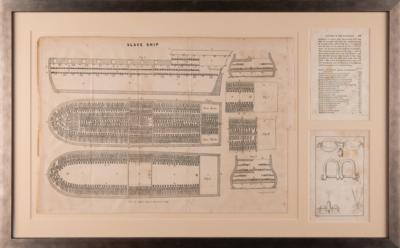 Lot #138 J. H. Buffords 'Slave Ship' Lithographed Plate from Thomas Clarkson's History of the Abolition of the African Slave-Trade - Image 1