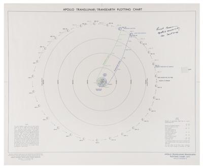 Lot #398 Frank Borman Signed Apollo 8 Translunar/Transearth Plotting Chart - Image 1
