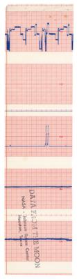 Lot #388 Apollo ALSEP Data Graphs Alsep Data Sheet - Image 1