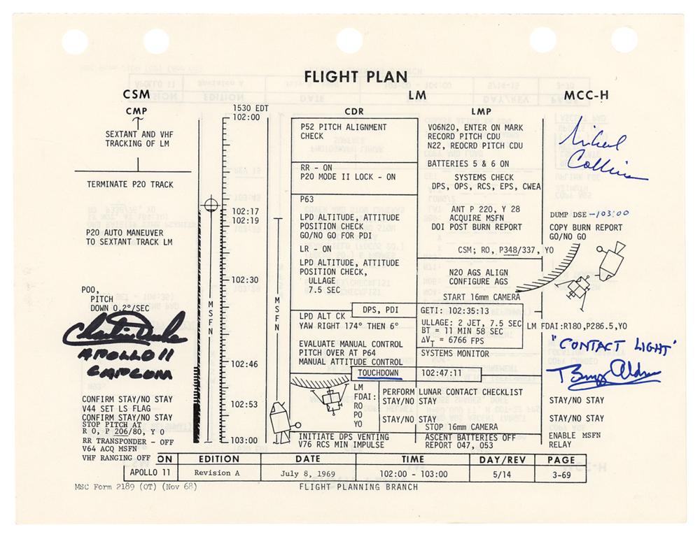 洋書 APOLLO 11 FLIGHT PLAN Apollo 11 Flight Plan | National Archives