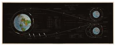 Lot #7139 Fred Haise Signed Panoramic Photograph - Image 1