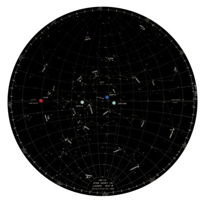 Lot #7097 Apollo 11 Training-Used Star Chart -