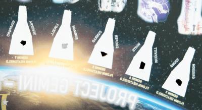 Lot #7049 Project Gemini Heat Shield Display (Attested as Flown) - Image 4