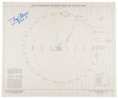 Lot #7087 Buzz Aldrin Signed Apollo 11 Translunar/Transearth Trajectory Plotting Chart - Image 1
