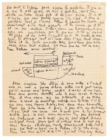 Lot #6137 Jean-Paul Sartre Autograph Letter Signed - Image 8