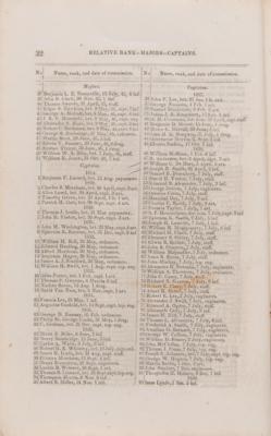 Lot #376 Mexican-American War: Captain Joseph Rowe Smith's Official Army Register for 1847 - Image 5