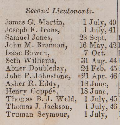 Lot #376 Mexican-American War: Captain Joseph Rowe Smith's Official Army Register for 1847 - Image 8