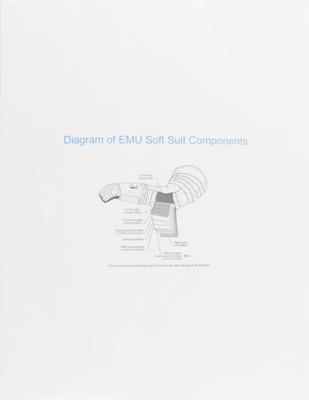 Lot #551 Space Shuttle EMU Thermal Micrometeoroid Garment Shell Sample Fabric Sample - Image 5
