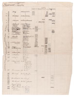 Lot #820 Kismet Original Production Costume Design Artwork (8 Paintings) - Image 11