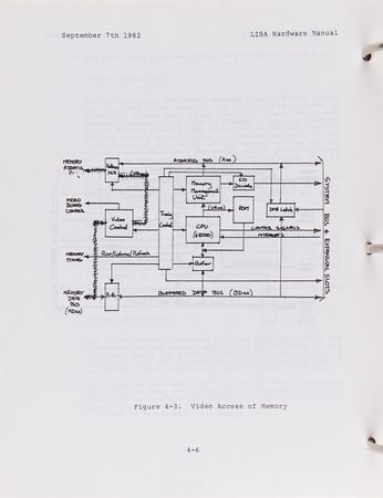 Lot #3018 Apple Lisa (5) Early Developer Schematics with Final Draft 'LISA Hardware Manual' from 1982 - Image 12