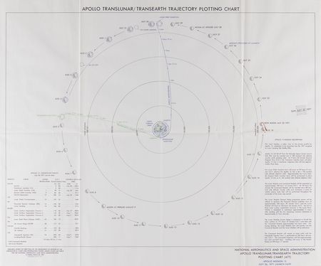 Lot #4325 Project Apollo Collection of (11) Charts and Posters - Image 11