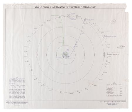 Lot #4325 Project Apollo Collection of (11) Charts and Posters - Image 4