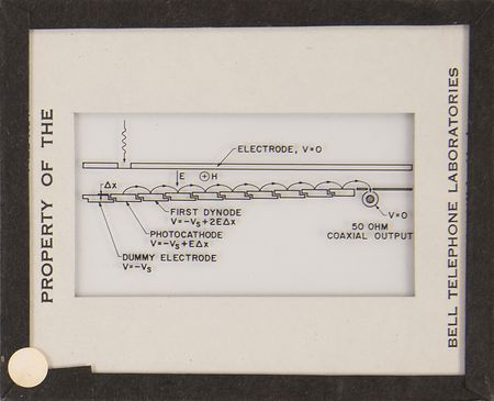 Lot #4391 Telstar 1 Proton/Electron Radiation Experiment Diode Array - Image 17