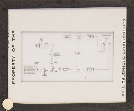 Lot #4391 Telstar 1 Proton/Electron Radiation Experiment Diode Array - Image 8