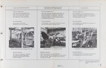 Lot #4328 Grumman LEM Report: 