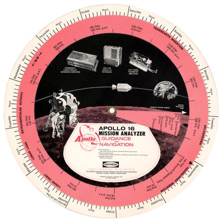 Lot #4280 Apollo 16 Raytheon Mission Analyzer - Image 1