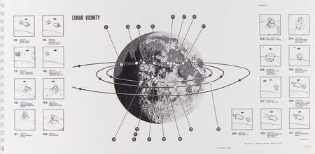 Lot #4337 Lunar Excursion Module (LEM) Familiarization Manual by Grumman - Image 3