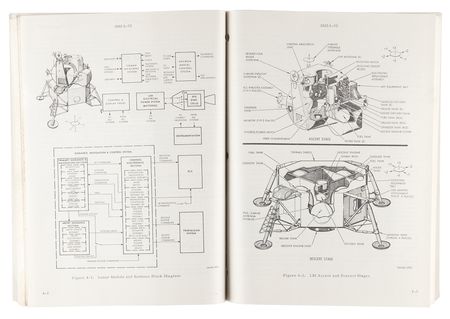 Lot #4336 Apollo Spacecraft Familiarization Manual (1966) - Image 5