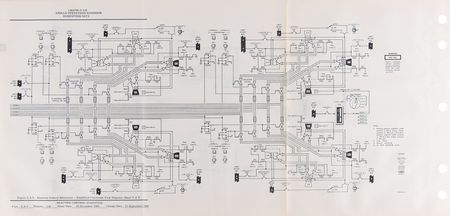 Lot #4179 Apollo 12: Apollo Operations Handbook - Lunar Module (Volume 1) - Image 10