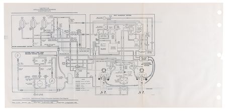 Lot #4179 Apollo 12: Apollo Operations Handbook - Lunar Module (Volume 1) - Image 12