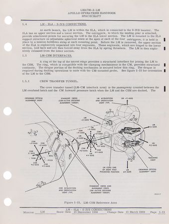 Lot #4179 Apollo 12: Apollo Operations Handbook - Lunar Module (Volume 1) - Image 7