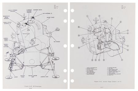 Lot #4339 Lunar Module Vehicle Familiarization Manual (LM-10 to LM-14) and Lunar Module Systems Handbook (LM-1) - Image 7