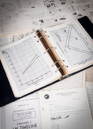 Lot #4265 Apollo 15-17 LM Console Handbook