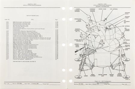 Lot #4333 Apollo Lunar Module 2 Operations Handbook - Image 3