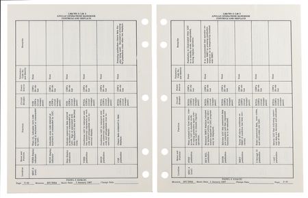 Lot #4333 Apollo Lunar Module 2 Operations Handbook - Image 6