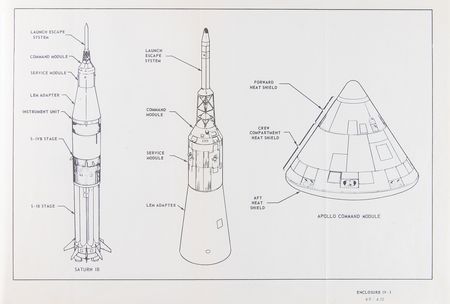 Lot #4055 Apollo 204 Review Board Report from NASA MSC Technical Library - Image 5