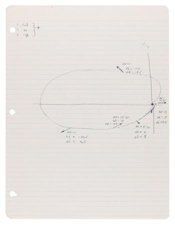 Lot #4027 Gordon Cooper's Handwritten Training Notes (12 pages) for the Gemini 5 Mission - Image 10