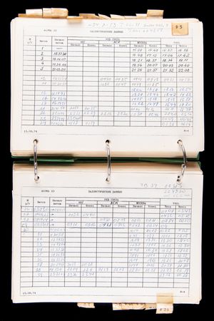 Lot #4407 Alexei Leonov's Apollo-Soyuz Flown and Extensively Annotated Commander's Logbook - Image 12