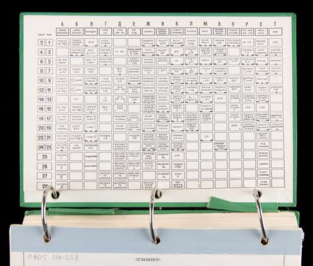 Lot #4407 Alexei Leonov's Apollo-Soyuz Flown and Extensively Annotated Commander's Logbook - Image 4