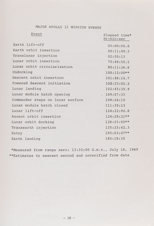 Lot #4095 Apollo 11 Official NAA/FAI ‘Manned Spacecraft Records’ Report Booklet - One of Three Issued by the United States - Image 16