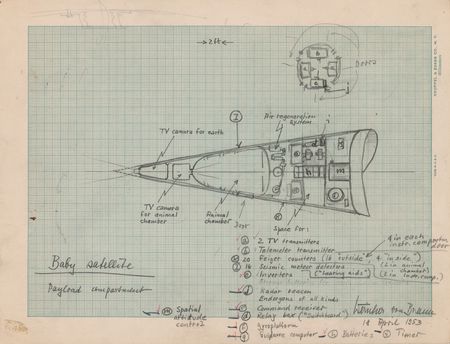 Lot #4354 Wernher von Braun Collection of (9) Conceptual Sketches and Diagrams for Collier's Magazine and His 'Handbook on Space Travel' Manuscript - Image 3