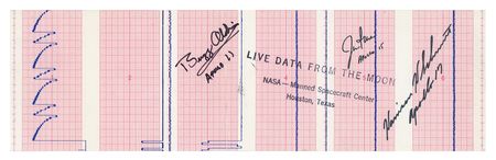 Lot #4317 Moonwalkers: Buzz Aldrin, Jim Irwin, and